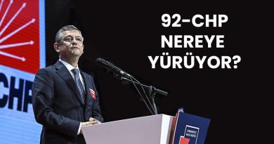 chp