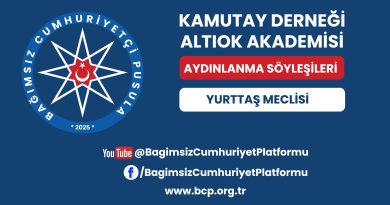 ZİYA GÖKALP VE TÜRKÇÜLÜK AKIMI pusula