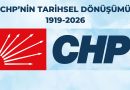 CHP