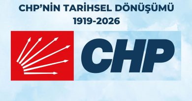 CHP