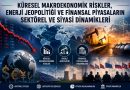 KÜRESEL MAKROEKONOMİK RİSKLER