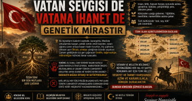 KÜRT OLARAK BİLİNENLER TÜRK ÇIKTI