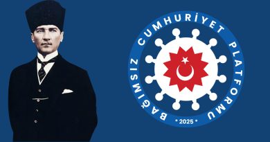 BAĞIMSIZ CUMHURİYET PLATFORMU