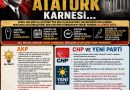 ATATURK_INONU