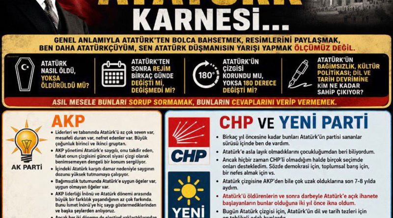 ATATURK_INONU