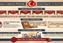 Bağımsız Cumhuriyet Platformu
