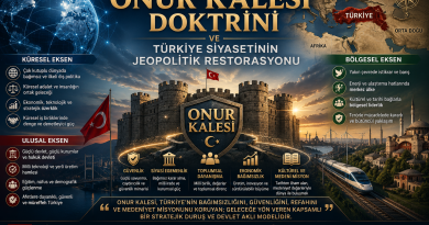 TÜRKİYE SİYASETİNİN JEOPOLİTİK RESTORASYONU TÜRKİYE SİYASETİNİN JEOPOLİTİK RESTORASYONU