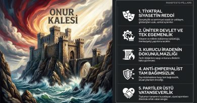 onur kalesi manifestosu