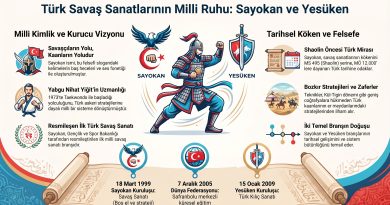 Sayokan_ve_Yesüken